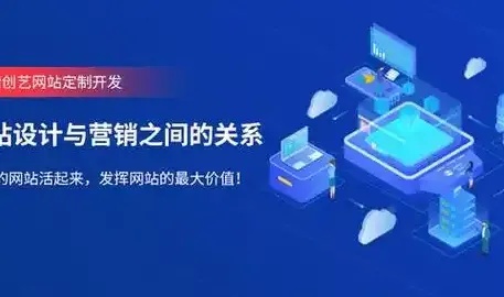 朝阳网站建设公司提供高端定制网页设计、响应式开发与全网营销推广服务