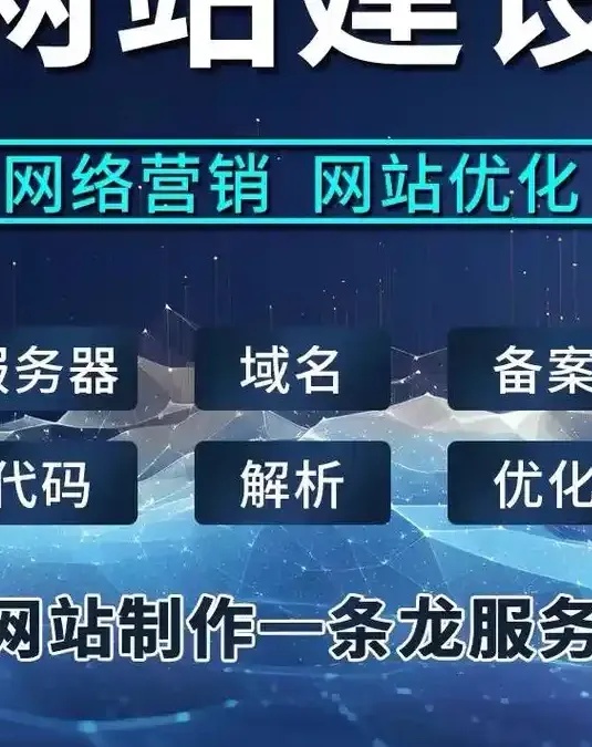 金华网站建设公司哪家强？深耕本土的万唯网络用实力给出答案