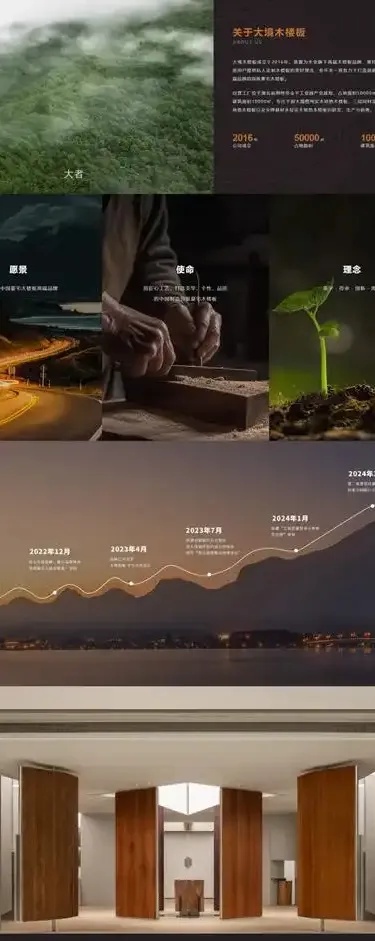 广州网站制作：不止于建站，深耕品牌与转化的全链路深度实践