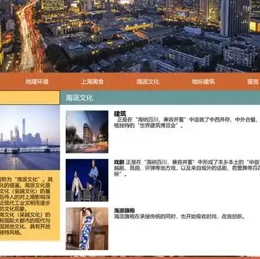 上海网站制作服务专业团队打造企业官网注重用户体验搜索引擎优化