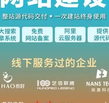 赣州网站制作3大核心技巧,助你快速上线高转化网站