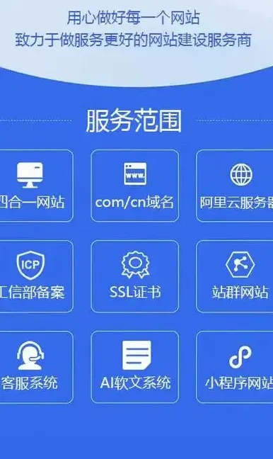拉萨网站建设如何选择靠谱的服务商?
