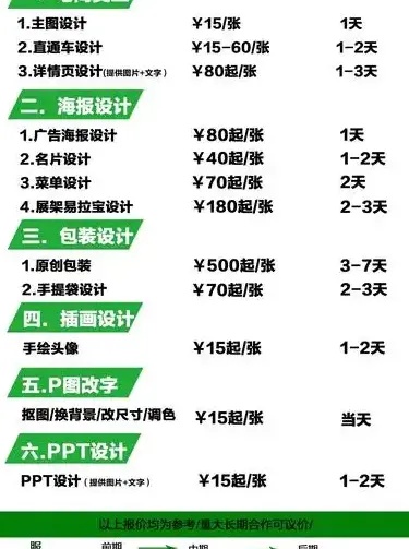网站设计制作报价：3大方案、10项明细，助你精准预算
