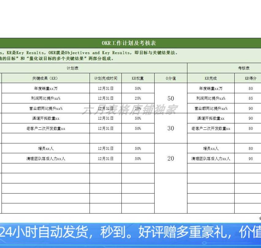 低价网站建设背后的真相:如何用实惠价格打造高价值企业官网
