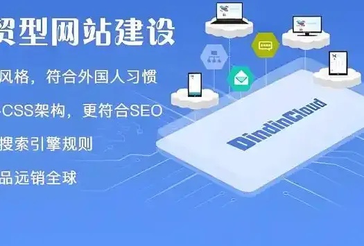 门户网站开发的艺术:从用户体验到商业价值的深度赋能