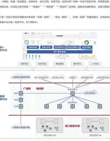 如何选择最适合企业的网站建设解决方案？