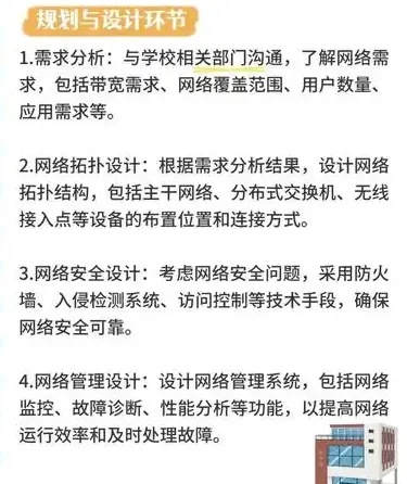 学校网站建设5大核心步骤