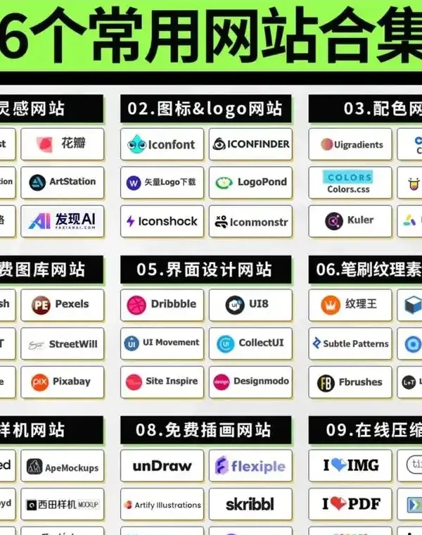 哪家福州网站设计公司更值得信赖?