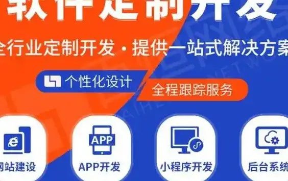 深度定制：从业务本质到代码实现的全程重构