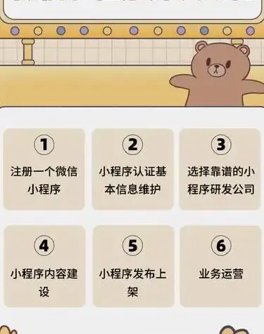 东莞微信小程序开发的深度洞察：从技术架构到商业落地的全栈实践