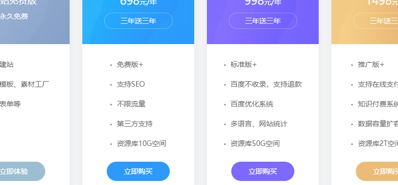网站开发多少钱?一文读懂真实报价逻辑,避免花冤枉钱