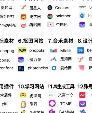 制作网站哪家好?实用选型指南