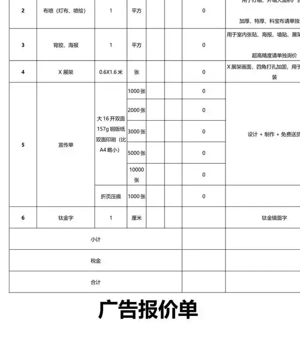 网站制作报价实用指南：透明价格与避坑要点