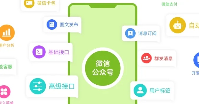 开发公众号前，这五个致命误区正在悄悄毁掉你的品牌价值