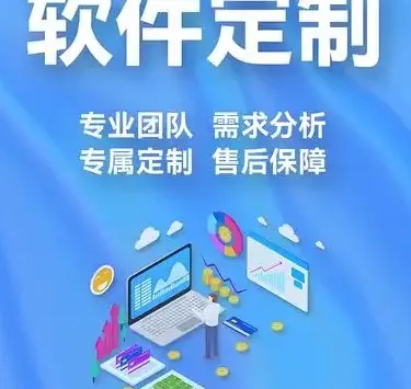 软件系统定制开发3大核心步骤