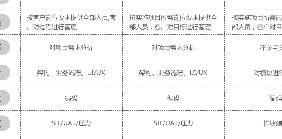 长沙app定制开发：5大核心优势助您抢占移动市场先机