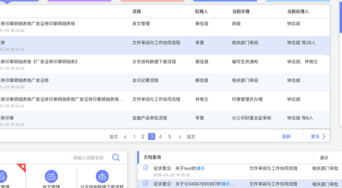 OA开发实战：7个关键步骤