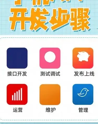 手机应用开发实战精粹：从架构设计到上架运营全流程详解