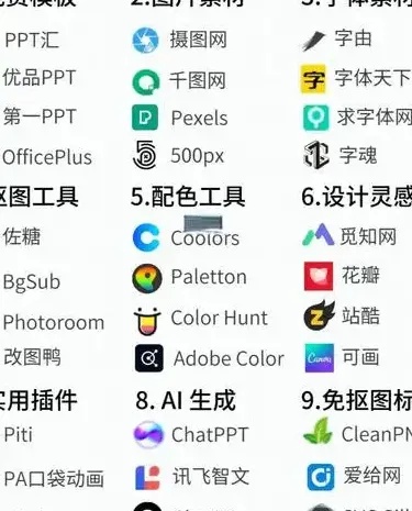如何制作一份专业的网站建设PPT？