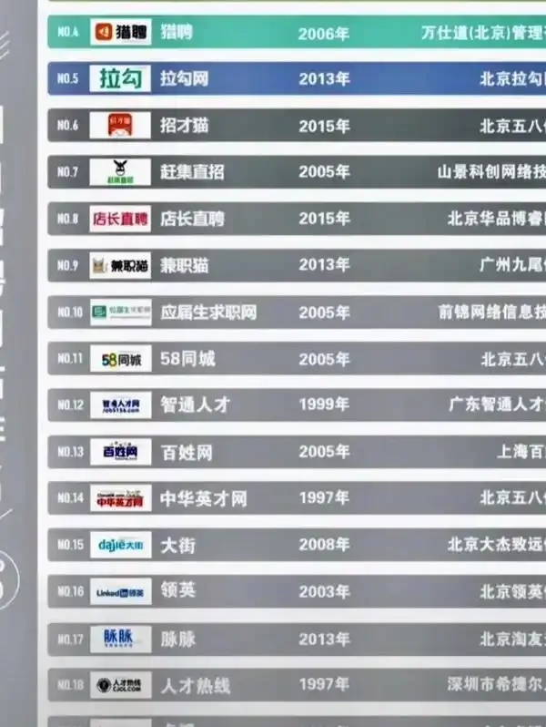 网站制作公司排名最新权威榜单：十大优选服务商深度评测与推荐指南