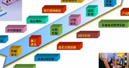 汉中软件开发公司TOP5精选推荐
