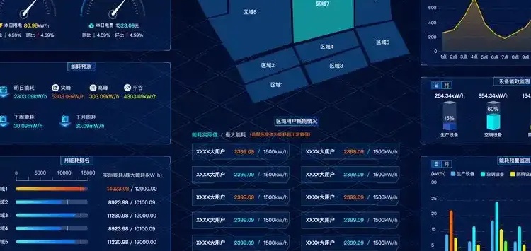 面向企业级应用的一站式智能化系统开发平台架构设计与实践