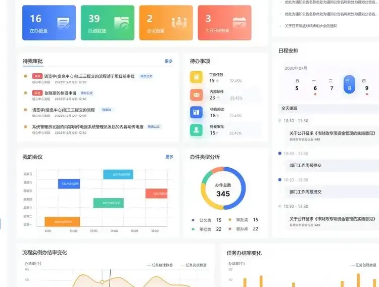 从定制到智能:OA软件开发如何重塑企业数字化办公新生态