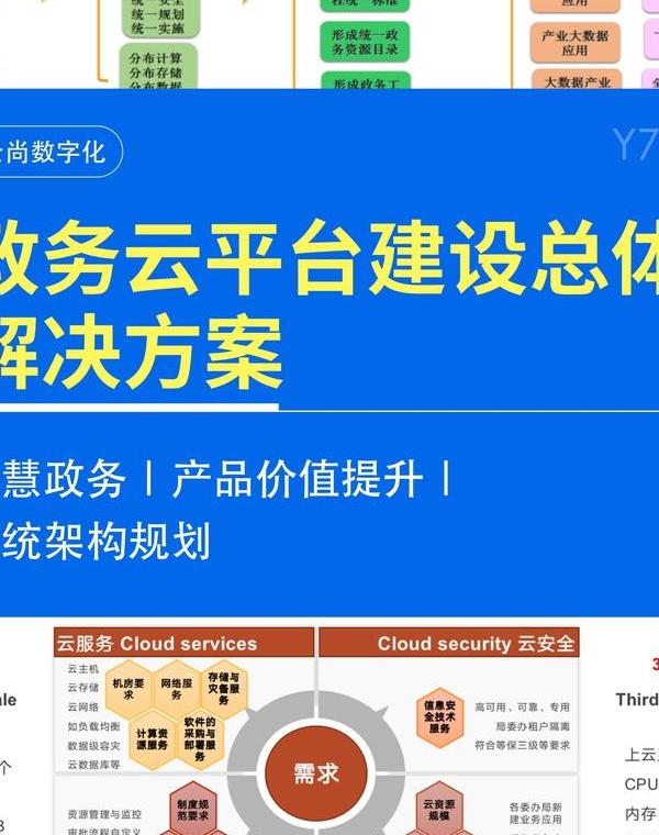 网站搭建平台终极选购指南：从入门到精通，打造企业数字化新名片