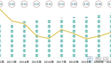 扬中网站建设:实用建站方案,助力企业快速获客与转化