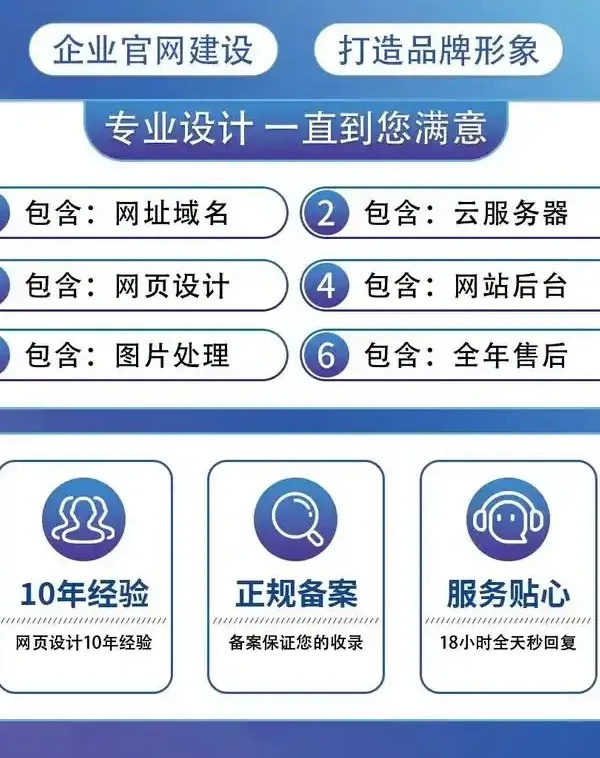 宿迁做网站必看的5大关键点