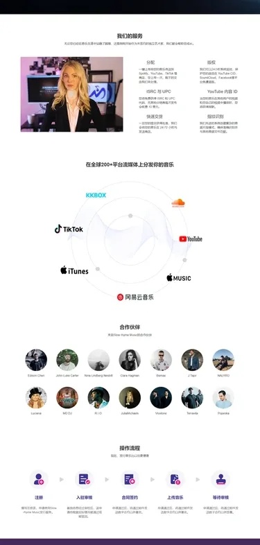 深度解析杭州网站设计：不止于视觉，更是战略与体验的层层穿透
