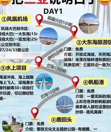 三亚做网站,专业定制开发,助力企业腾飞