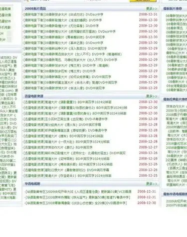 丹阳做网站,实用至上