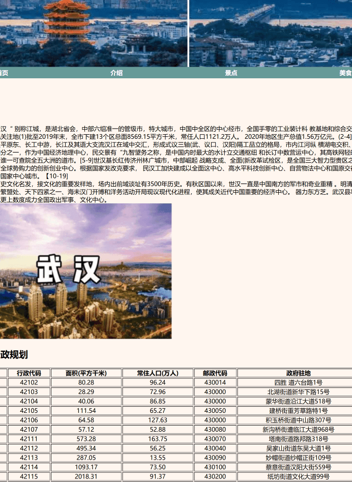 湖北做网站选择专业团队打造优质线上平台