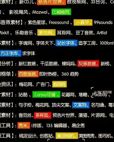 东莞做网站实用指南：从选型到上线全攻略