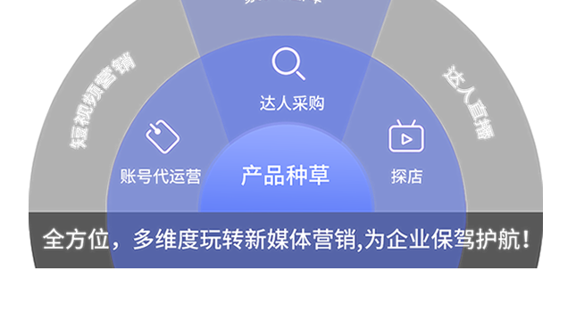 北京网站优化实用技巧：从关键词策略到落地执行的完整指南