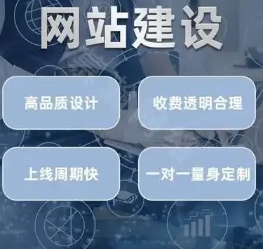 泰安网站推广,如何才能做到精准高效?