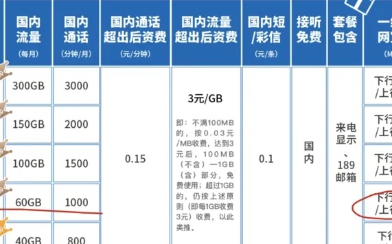 精选网站套餐,高效建站一站搞定