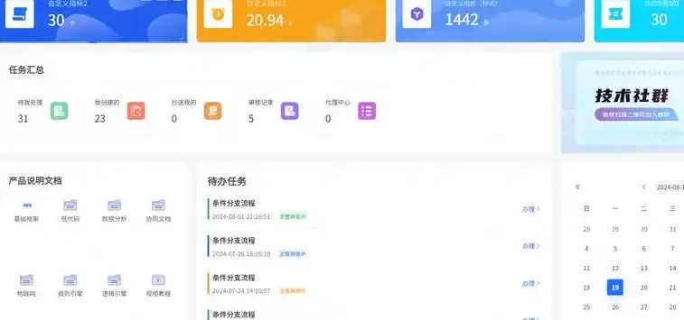 门户设计新范式：重塑用户体验与品牌价值
