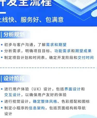 东莞小程序开发:不止于代码,一场关于商业逻辑与用户生态的深度博弈