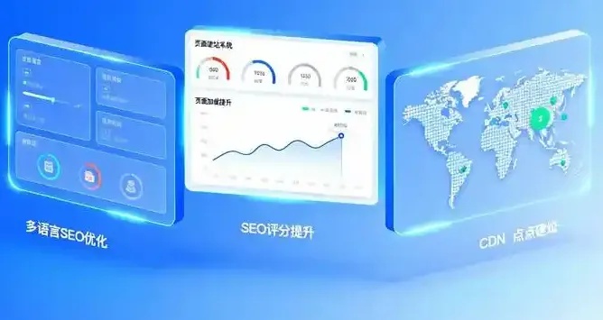 建站行业5大趋势：2025年企业建站必读指南