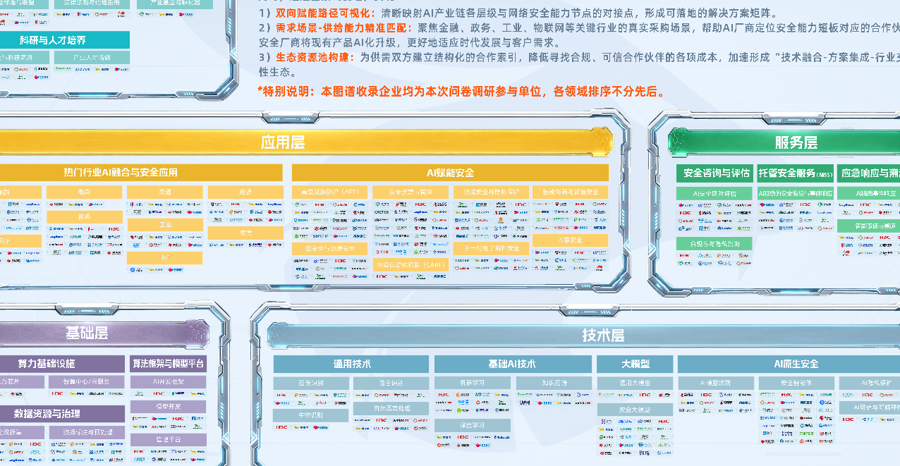 新安网络,高效引领智能数字新未来
