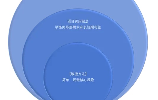 如何选择靠谱的江西seo公司？