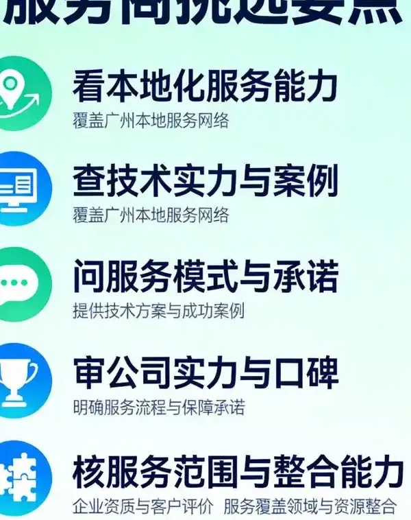 东莞网络推广服务,助力企业精准获客
