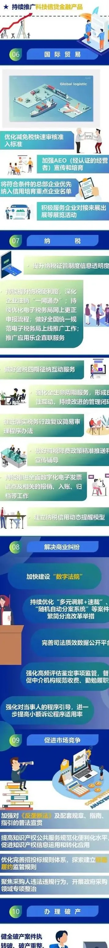 如何选择适合上海企业的网站优化策略?