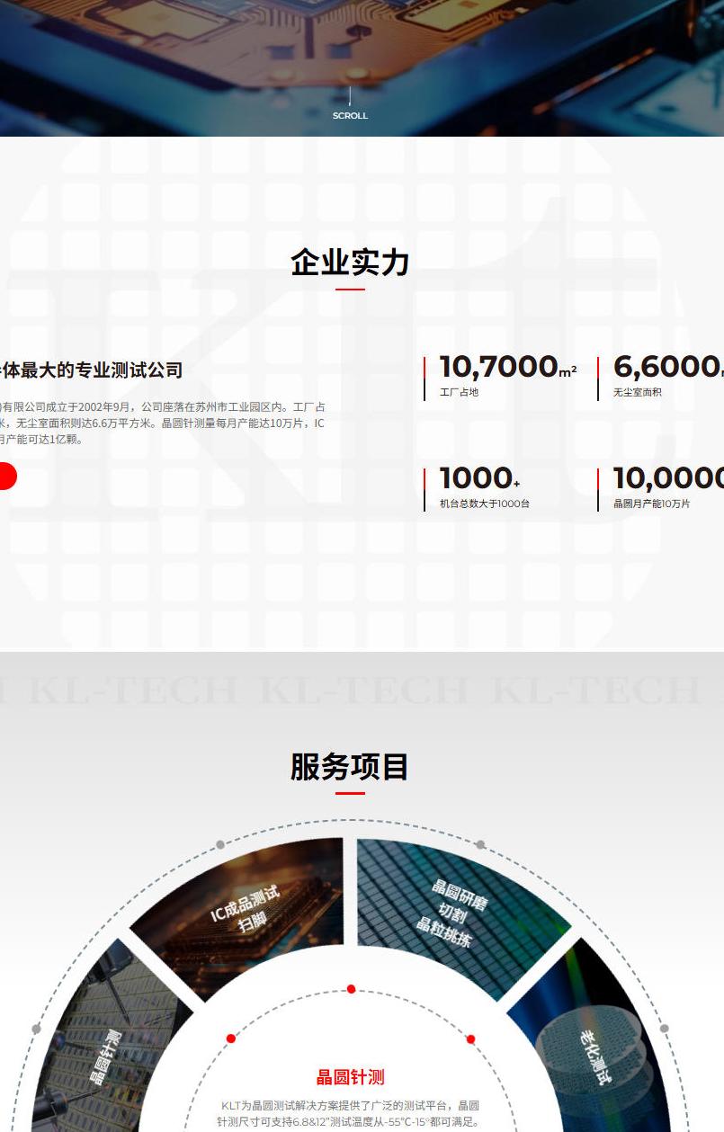 深度解析：专业网站建设公司的核心竞争力与全流程实战策略