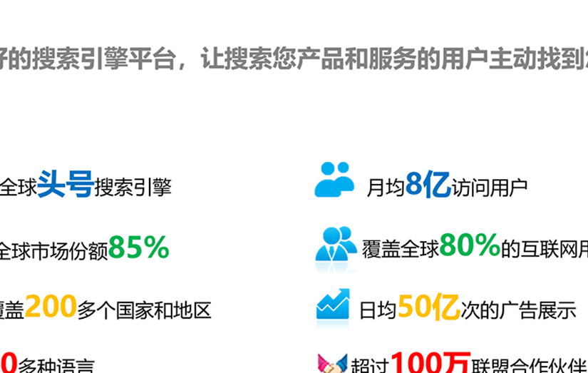 7大网站推广服务策略，助你流量翻倍