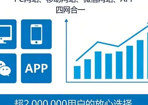 无锡网站建设公司：深耕细作，铸就品牌数字化深度