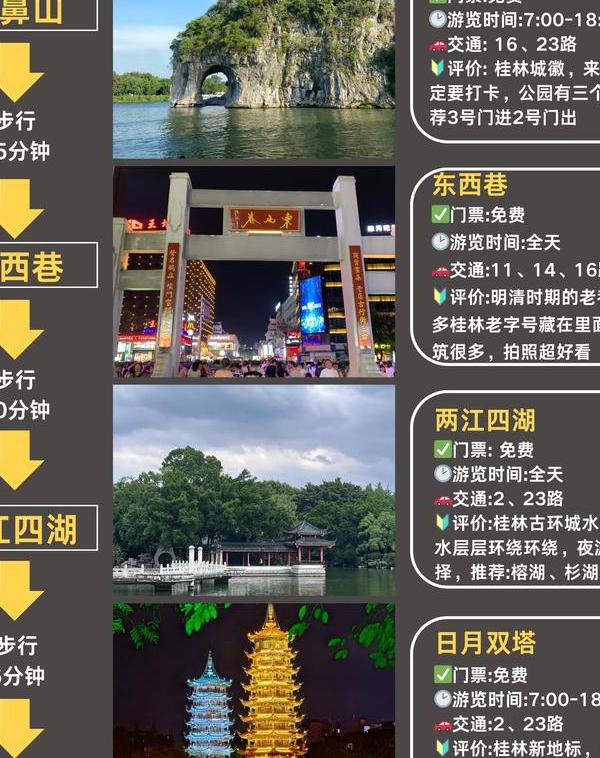 桂林网站优化全攻略：本地化策略驱动精准流量，助力企业弯道超车