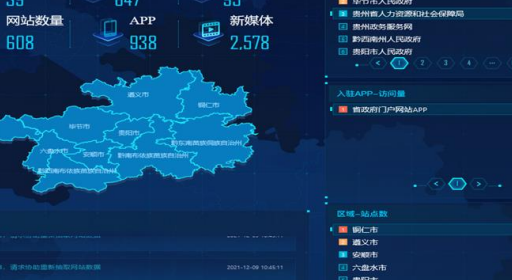 7个贵州网站优化技巧,助你快速提升排名